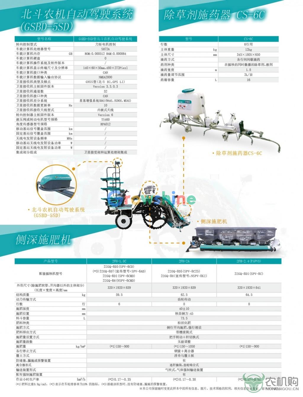 NSPV-6CMD多功能介绍-3.jpg