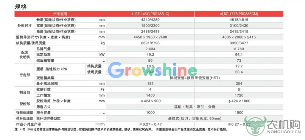 半喂入介绍通用-2.jpg