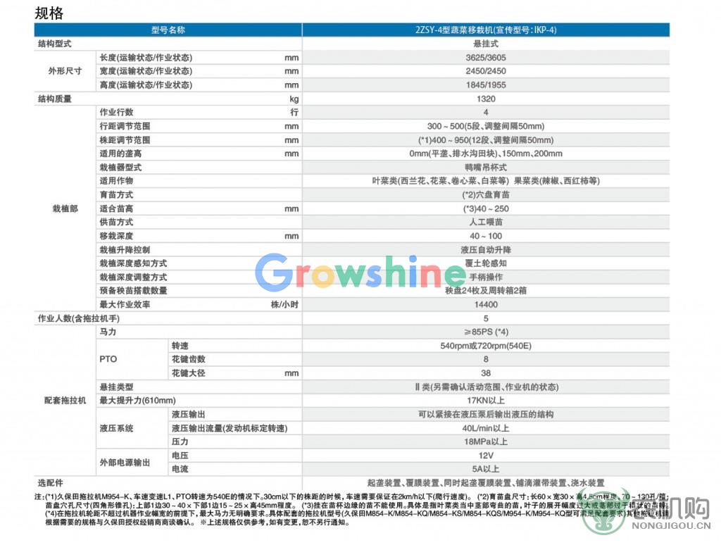 蔬菜机通用介绍-2.jpg