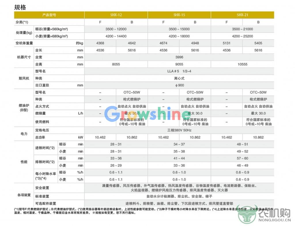 烘干机通用介绍-132.jpg