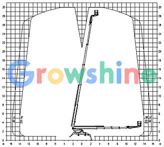 GTSZ30作业范围