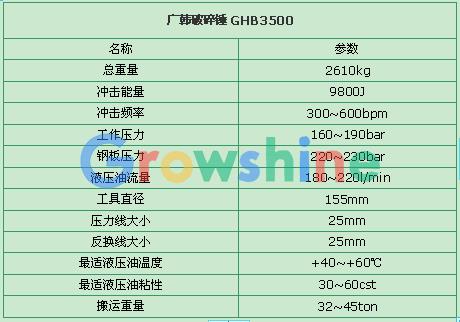广韩液压破碎锤155参数表