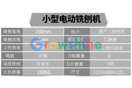 小型电动铣刨机详细参数