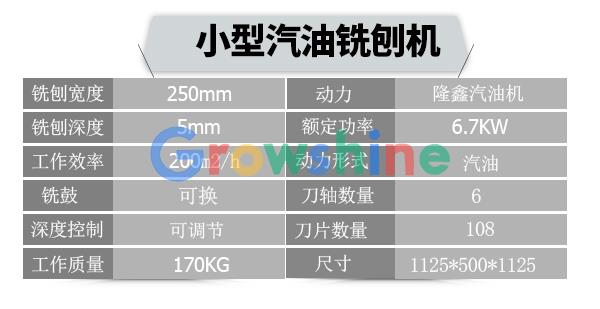小型汽油铣刨机详细参数