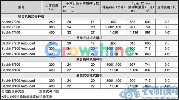 QQ截图20151209152541.jpg