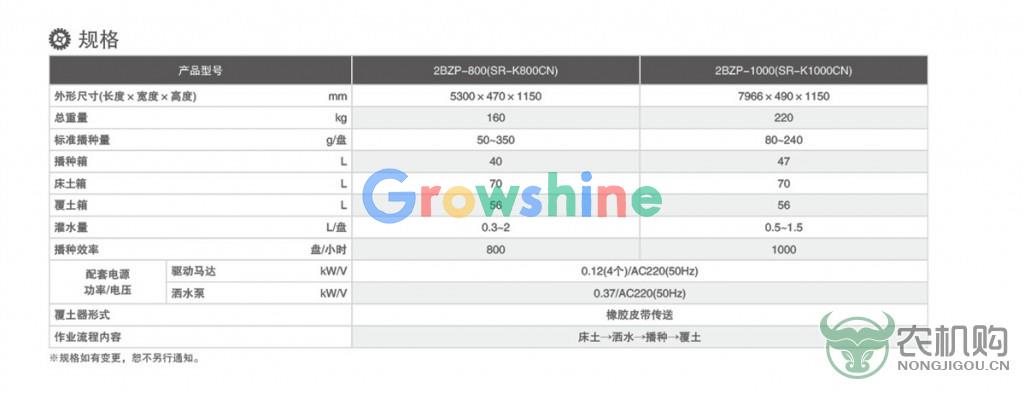 育秧机通用介绍3.jpg