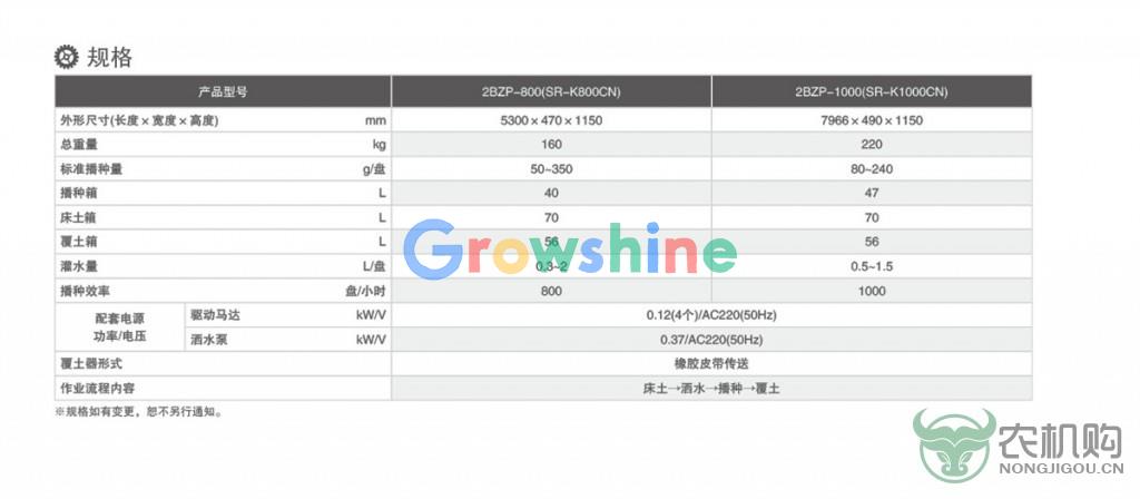 育秧机通用介绍3.jpg