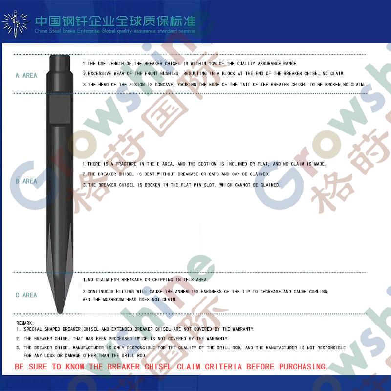 Excavator Hydraulic Rock Breaker Chisel 135mm diameter