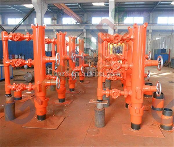 API 5CT HIGH PRESSURE TOP DRIVE CEMENTING HEAD WITH MANIFOLDS