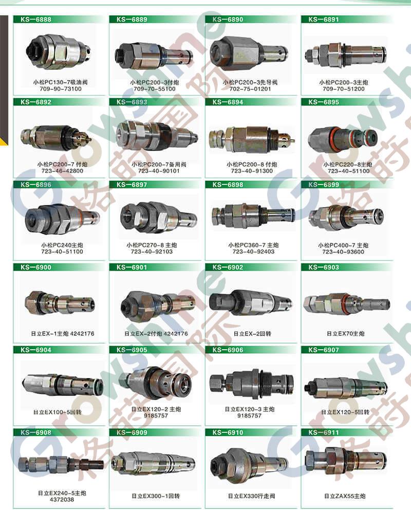 Control Relief Valve 4372683 For Hitachi Excavator EX100-5 EX120-5 EX130-5 ZAX110 ZX120