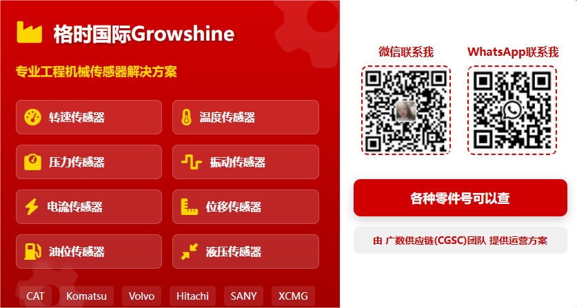 June 14, 2025: Troubleshooting Common CAT 320 Excavator Fault Codes | Growshine International - Your Source for Heavy Equipment Parts