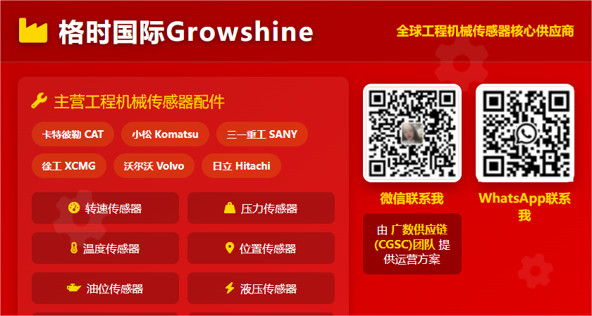 Troubleshooting Cat 320B Excavator Fault Codes – Growshine International's Guide (June 14, 2025)