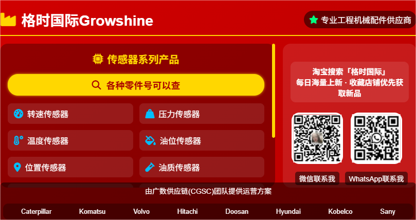 Sumitomo Excavator Fault Codes and Aftermarket Parts by Growshine International - June 14, 2025 Sumitomo Excavator Fault Codes and Aftermarket Parts by Growshine International - June 14, 2025