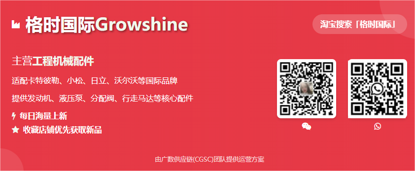Growshine International - Premier Driveline and Front Axle Components for Heavy Machinery - June 14, 2025