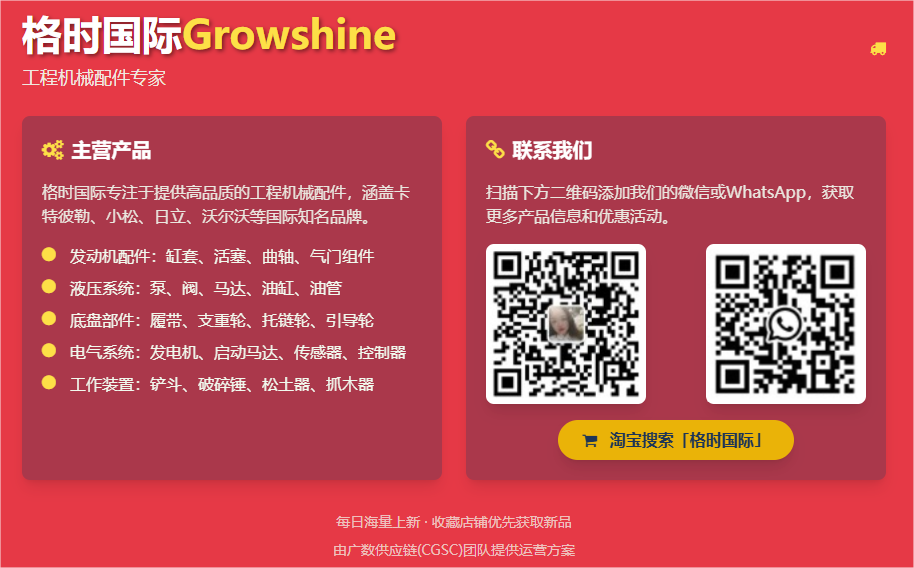 Foton Lovol Excavator Common Alarm Codes & Troubleshooting Guide - Growshine International Parts - June 14, 2025 Foton Lovol Excavator Common Alarm Codes & Troubleshooting Guide - Growshine International Parts - June 14, 2025