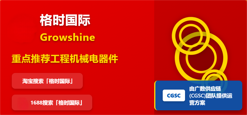 Growshine International - Your Premier Source for Engine Timing Components & Cylinder Head Parts - June 29, 2025