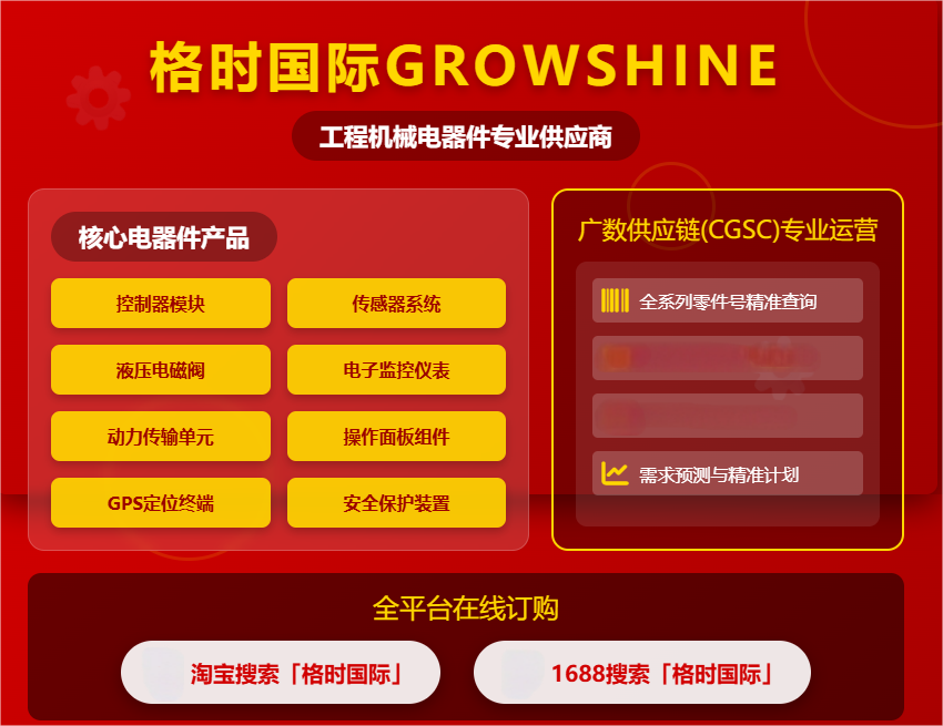 Growshine International Engine Parts & Diesel Filter Solutions - June 29, 2025 Growshine International Engine Parts & Diesel Filter Solutions - June 29, 2025
