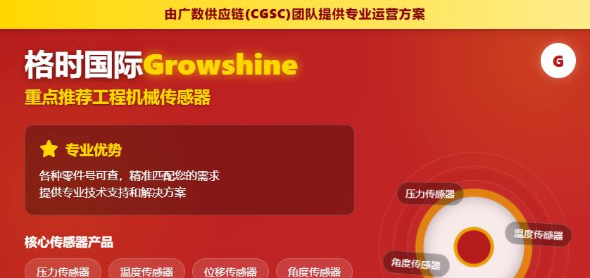 Growshine International: Your Premier Source for HA11787 Four-Cylinder PL Fuel Injection Pump Assembly and Heavy Machinery Parts - June 29, 2025