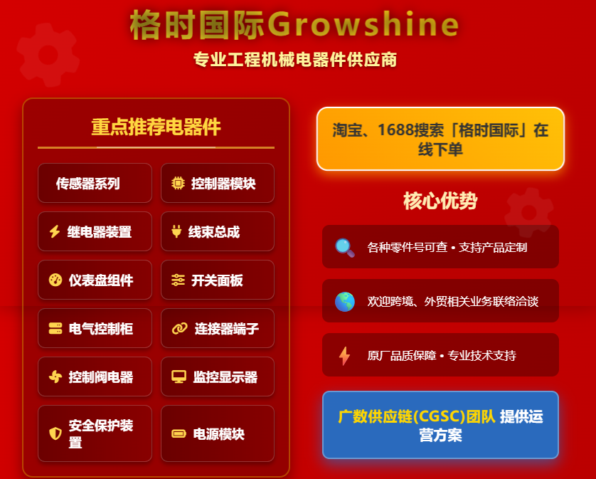 Unleash Peak Performance: Growshine International's Premier Engine Parts & Turbochargers for Heavy Duty Vehicles - June 30, 2025 Unleash Peak Performance: Growshine International's Premier Engine Parts & Turbochargers for Heavy Duty Vehicles - June 30, 2025