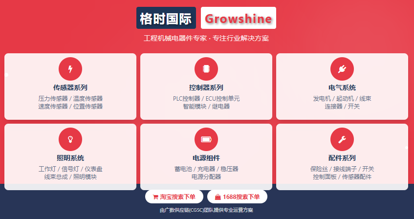 Growshine International - Unleash the Power of High-Strength Bolts for Your Heavy Machinery - July 3, 2025