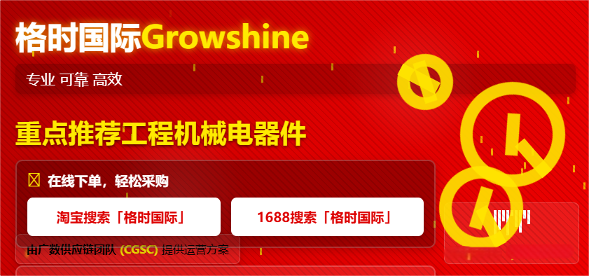 July 4, 2025 - Growshine International: Your Premier Source for High-Quality Fuel Injectors & Wiring Harnesses