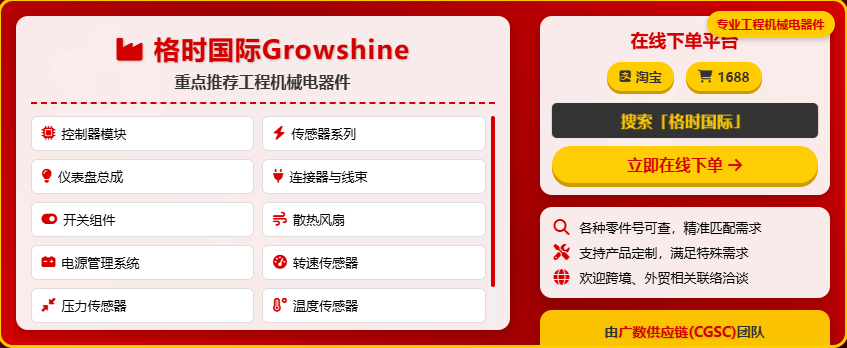 Growshine International - Precision Pressure Sensors for Agriculture & Heavy Machinery - July 1, 2025 Growshine International - Precision Pressure Sensors for Agriculture & Heavy Machinery - July 1, 2025