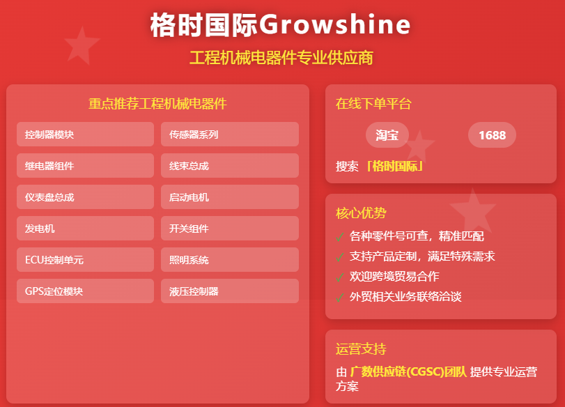 Welcome to Growshine International: Your Global Partner for Quality Machinery Parts - July 1, 2025 Welcome to Growshine International: Your Global Partner for Quality Machinery Parts - July 1, 2025