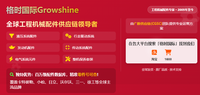Growshine International: Your Global Source for Engine Intake & Exhaust System Components - June 28, 2025