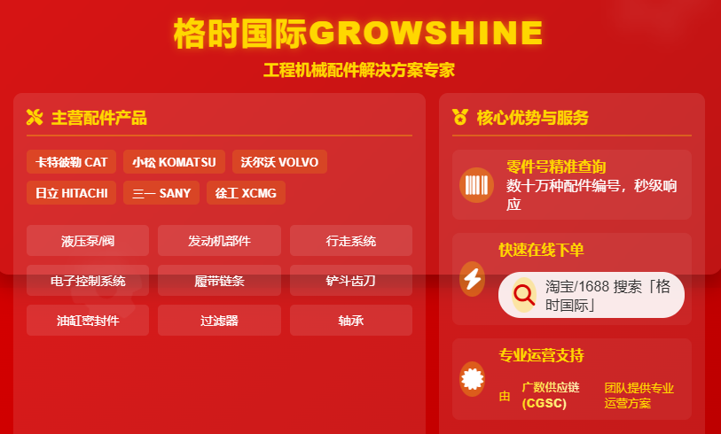 July 1, 2025 - Growshine International: Your Premier Source for Heavy Duty Equipment Parts Including 266-2337 Position Sensor July 1, 2025 - Growshine International: Your Premier Source for Heavy Duty Equipment Parts Including 266-2337 Position Sensor
